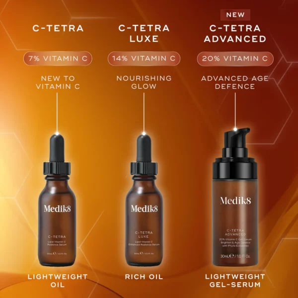Medik8 C-Tetra