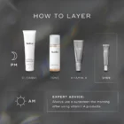 Medik8 Crystal Retinal Ceramide Eye 6